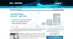 Desktop Screenshot of chemtrix.com